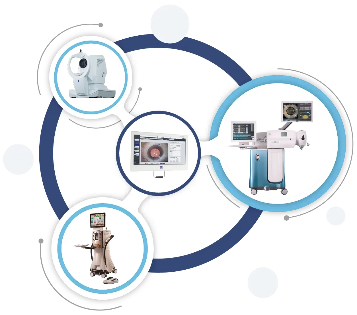 Refractive Eye Surgery