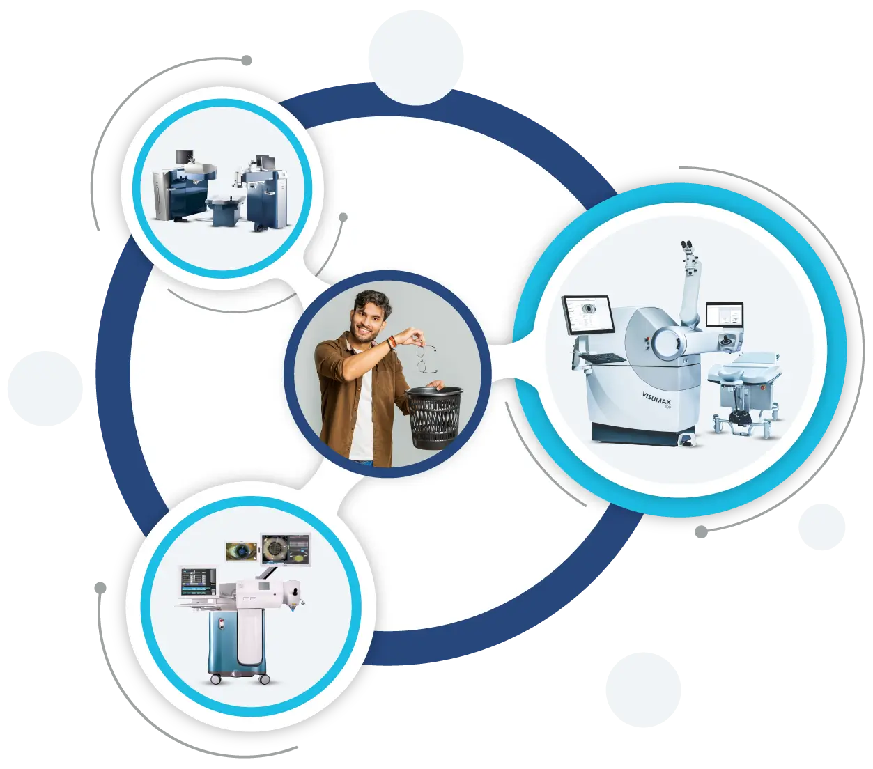 Refractive Eye Surgery